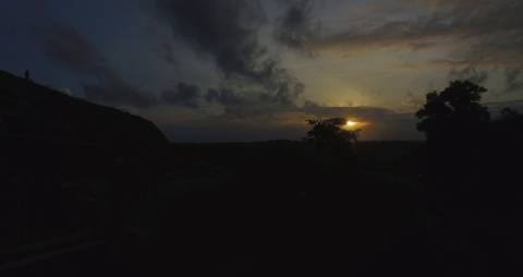 Evening sky just after sunset